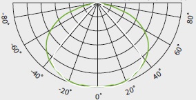  ������ ���� �����